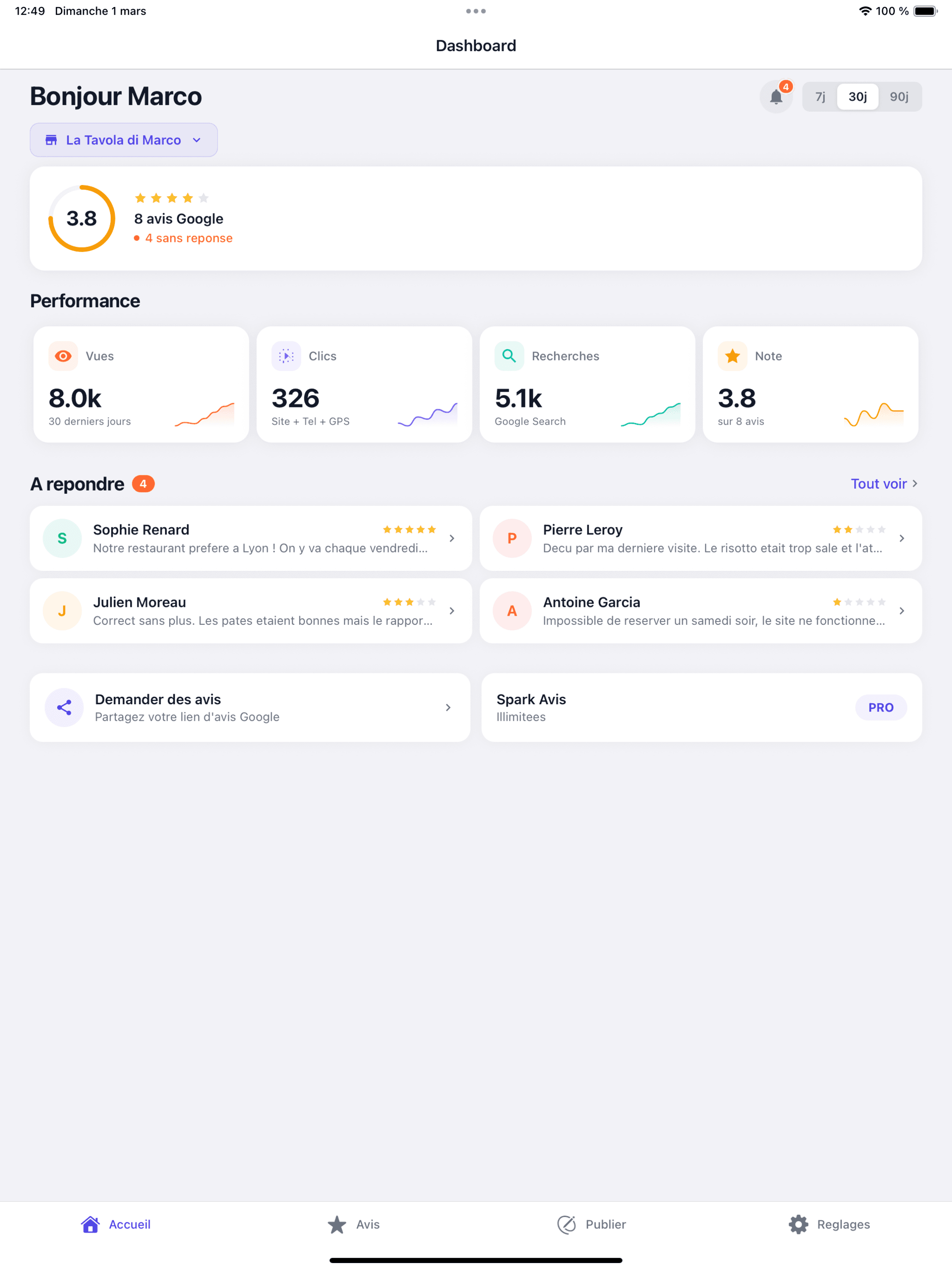 Aperçu de l’interface Sparkavis de gestion des avis