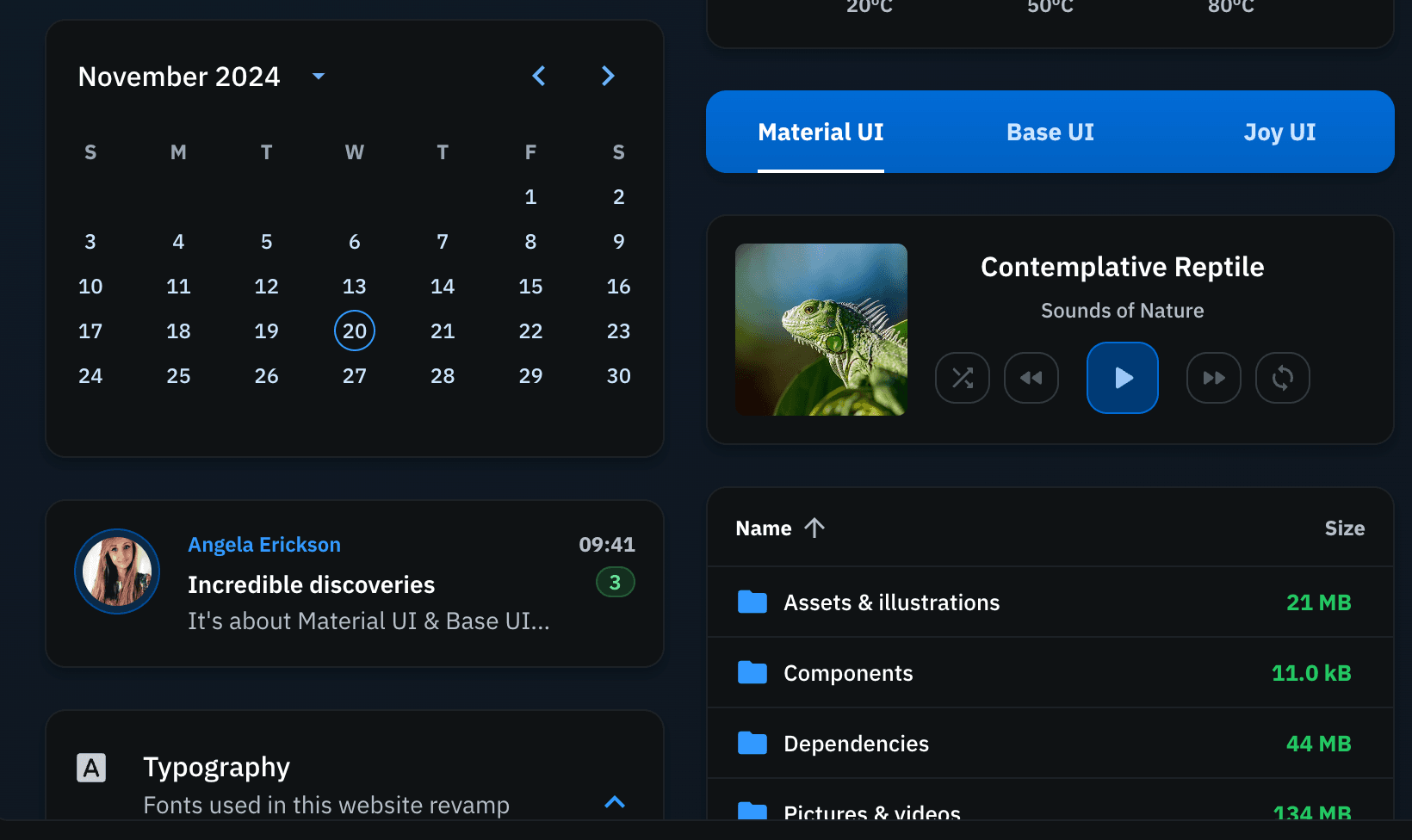 Réactivité et design mobile-first