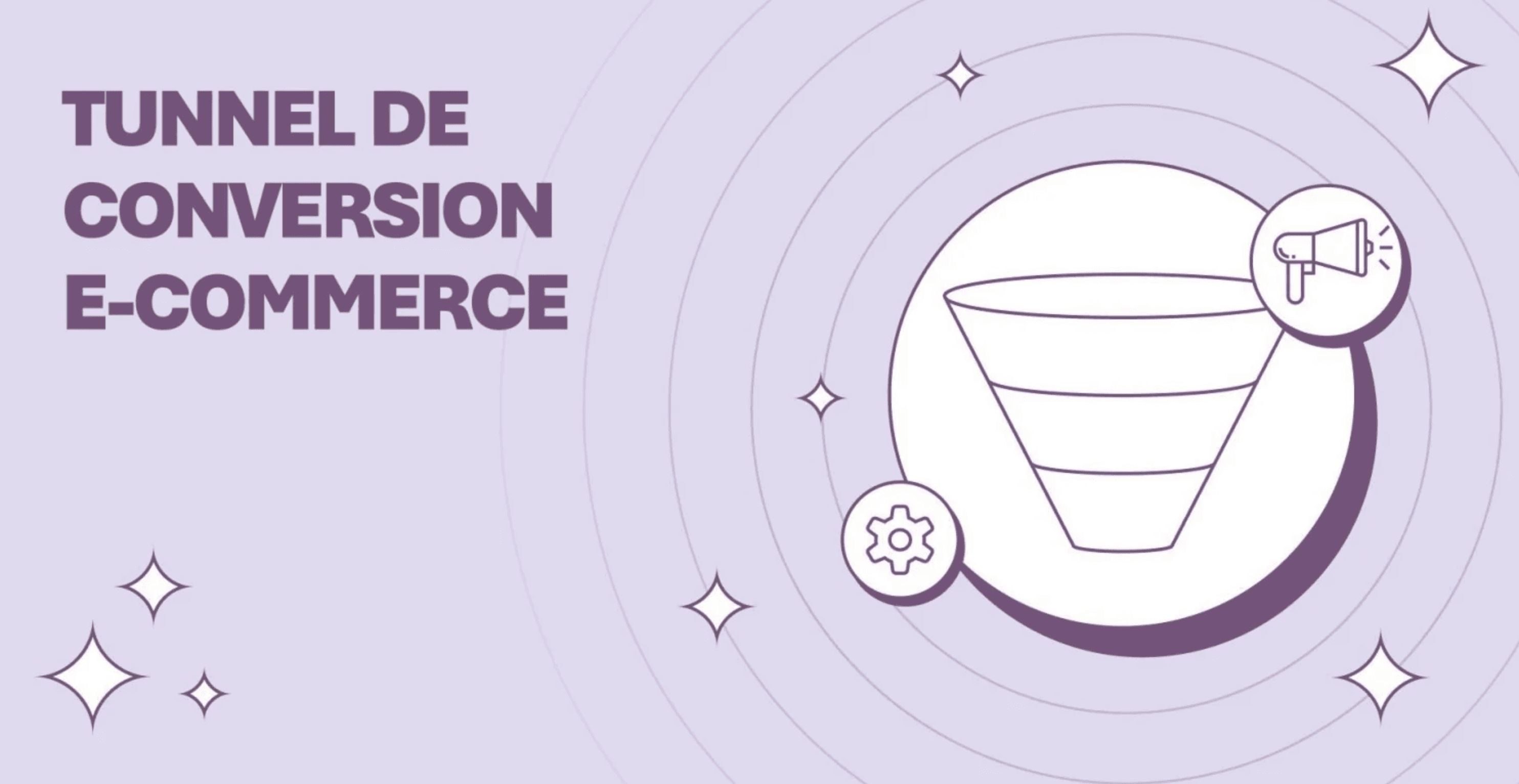 Résultats boutique Shopify Drylead